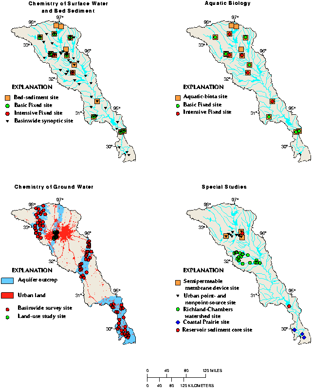 Data Collection Sites