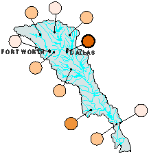 Nutrients in Water